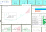create custom insightful power bi reports and dashboards